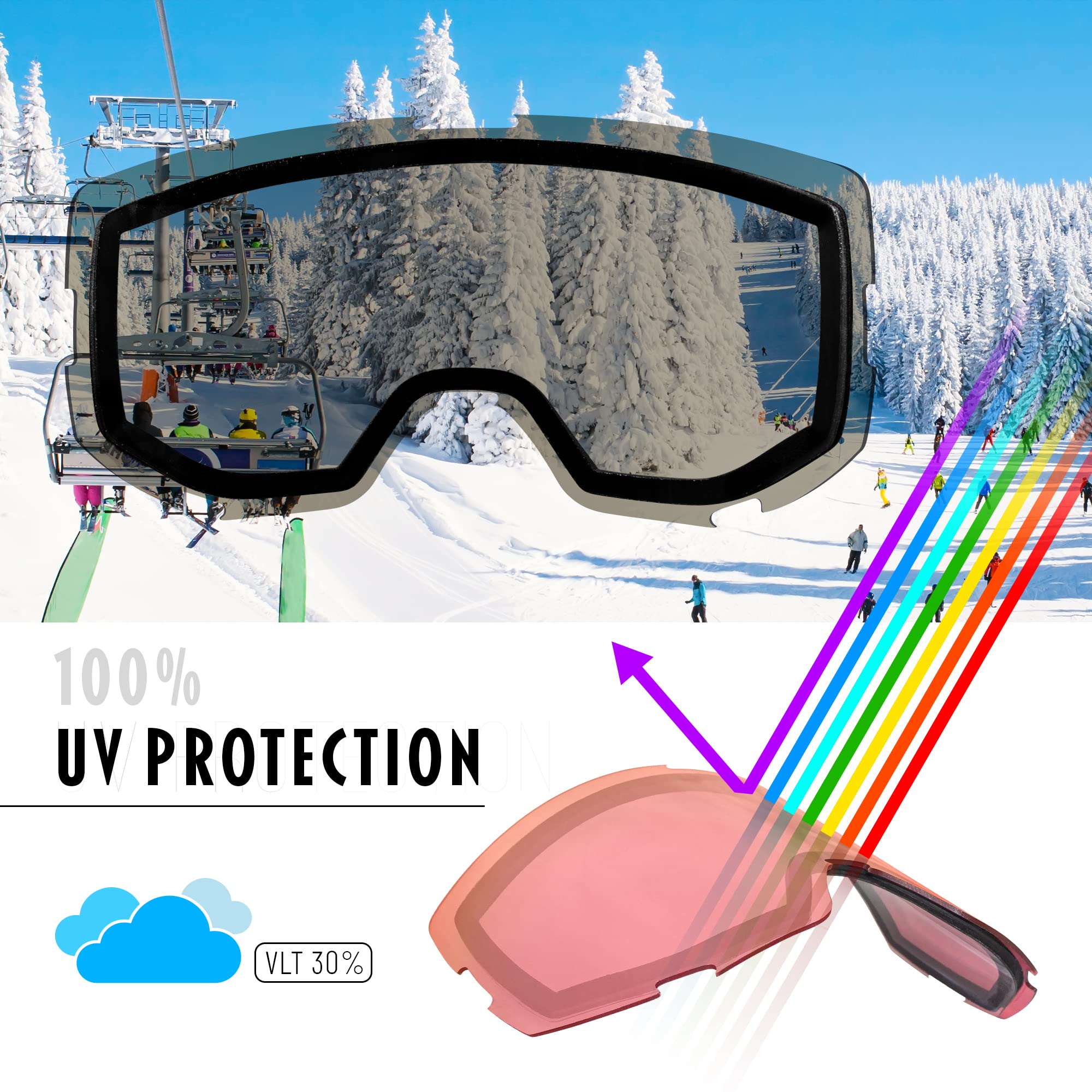 STOMP Ski/Snowboarding Goggles 100% UV400 Protection Replaceable Lens/Straps Goggle for Men, Women & Youth - Image 5