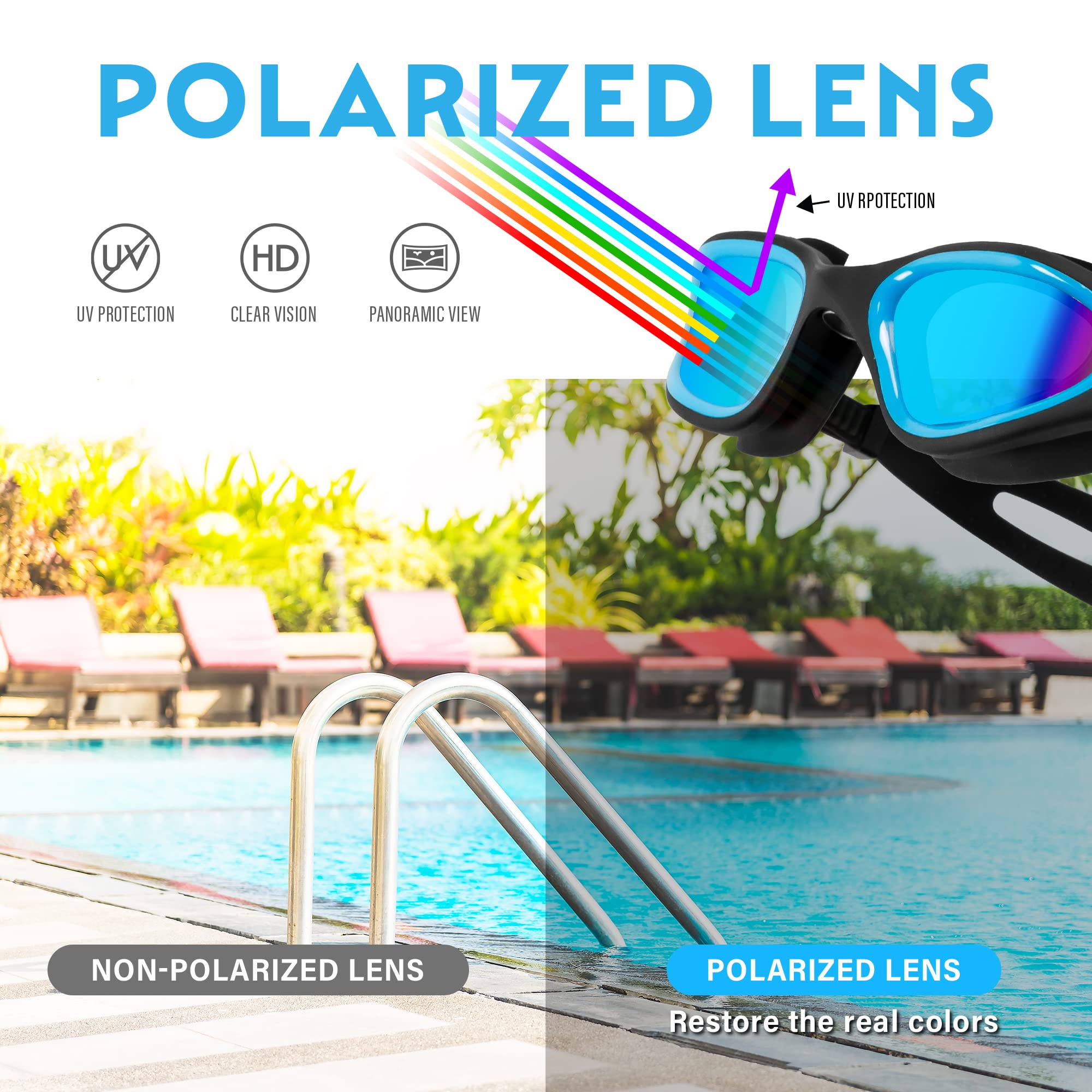 STOMP Swim Goggles, Polarized Swimming Goggles Anti-Fog for Adult Men Women(Blue) - Image 6